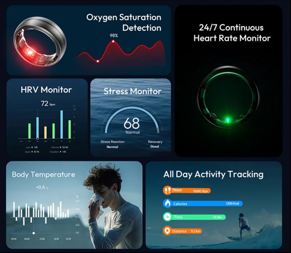 Test Prodotto In Negozio