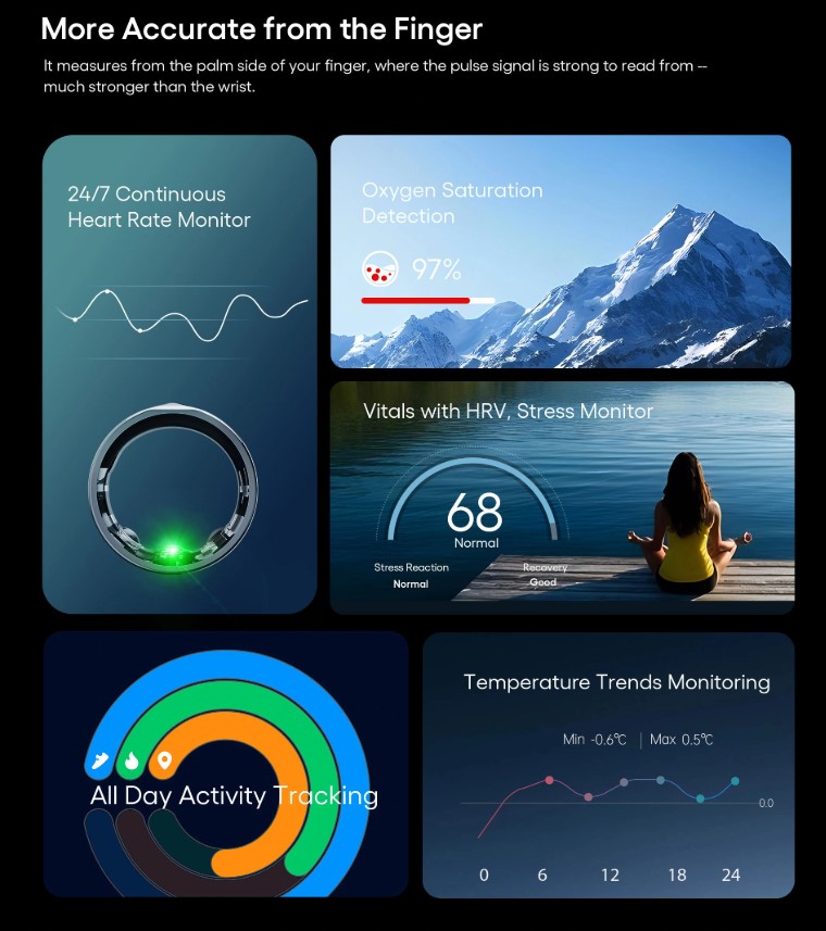 Test Prodotto In Negozio