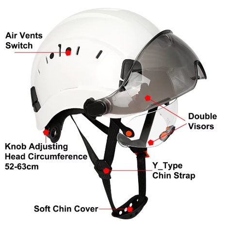 Casque de sécurité