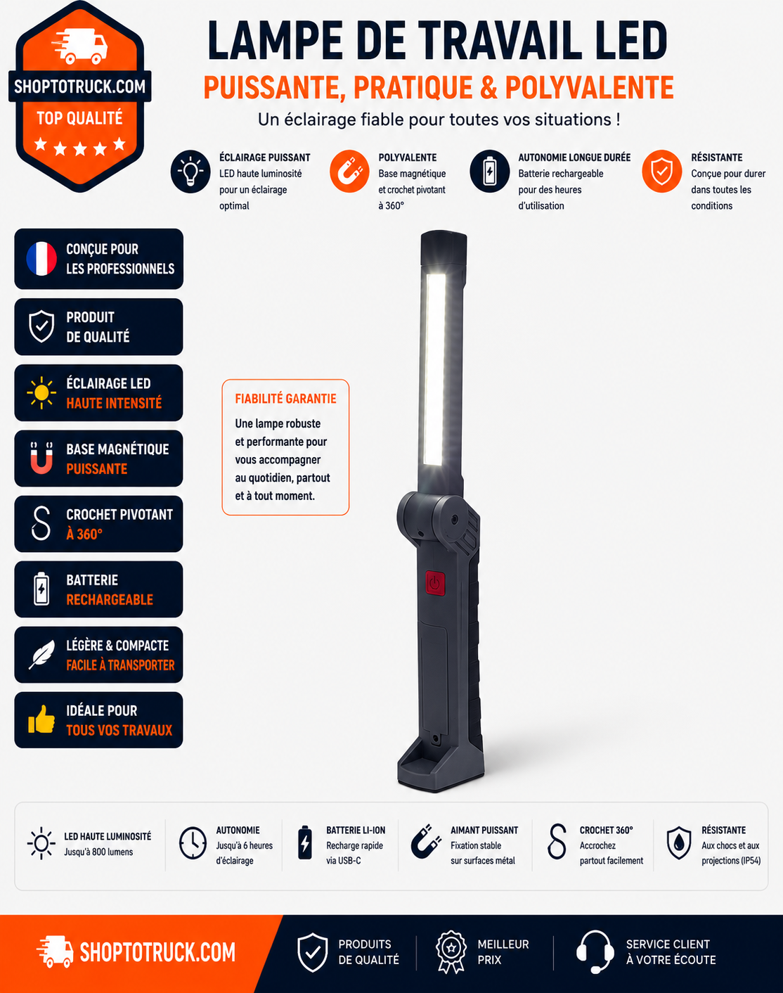 Lampe de travail LED
