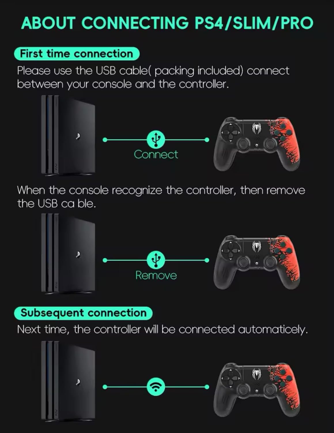 Manette sans fil spider pour console PS4 PS5 ET PC + câble fourni