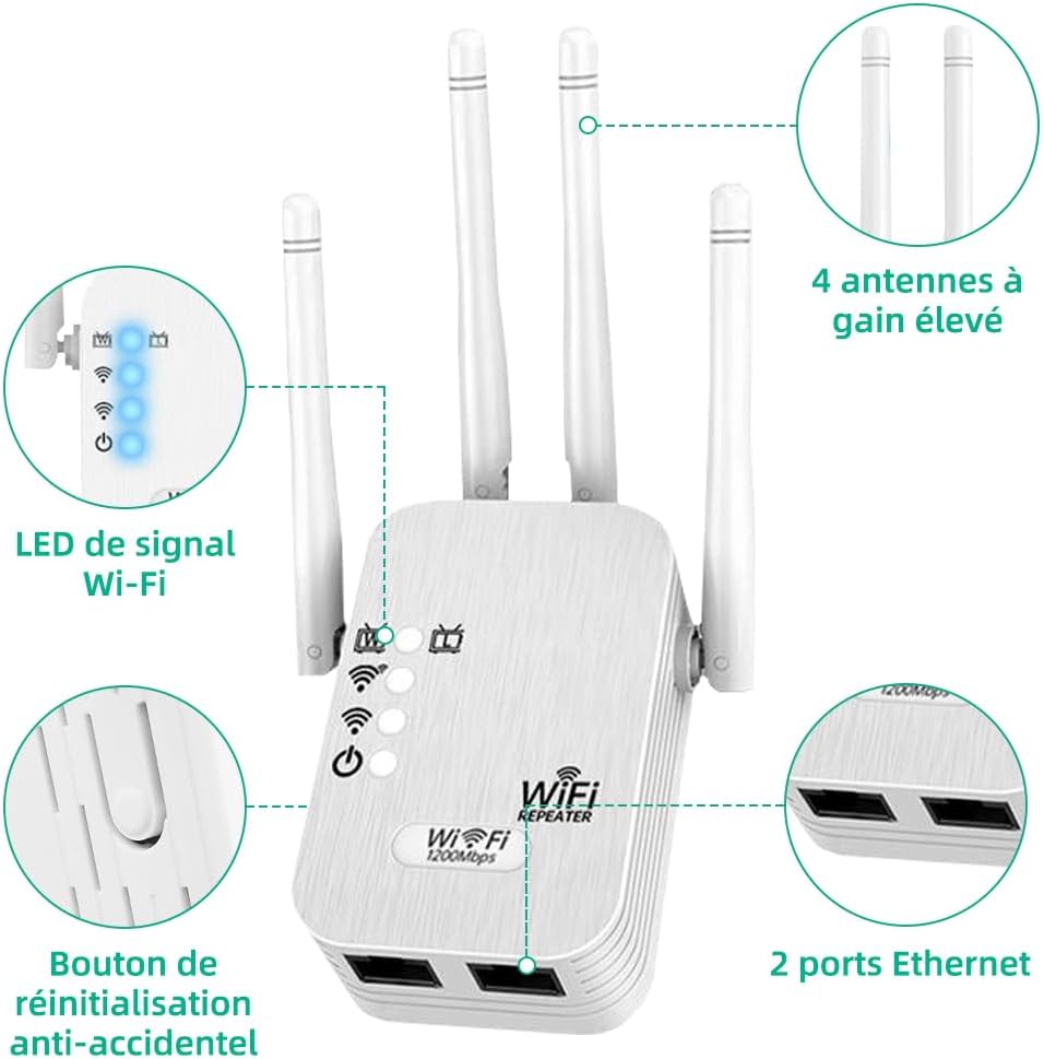 Repeteur WiFi Puissant, Amplificateur WiFi 1200Mbps Double Bande 5GHz/2.4GHz, Répéteur WiFi 4 Antennes, 2 Ports LAN, WiFi Extender Compatible avec Toutes Les Box Internet