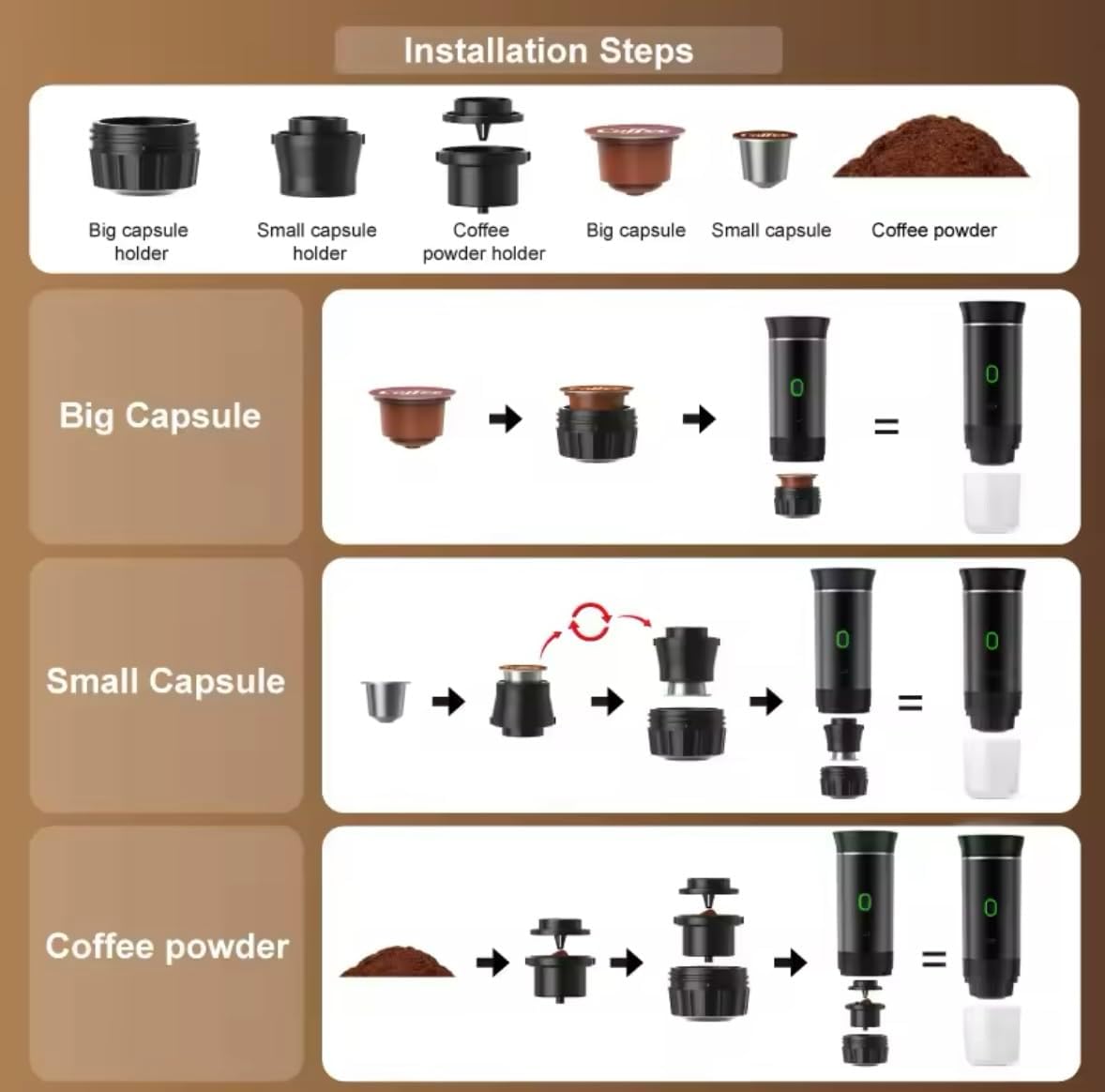 Cafetière à Capsules Portable 3 en 1