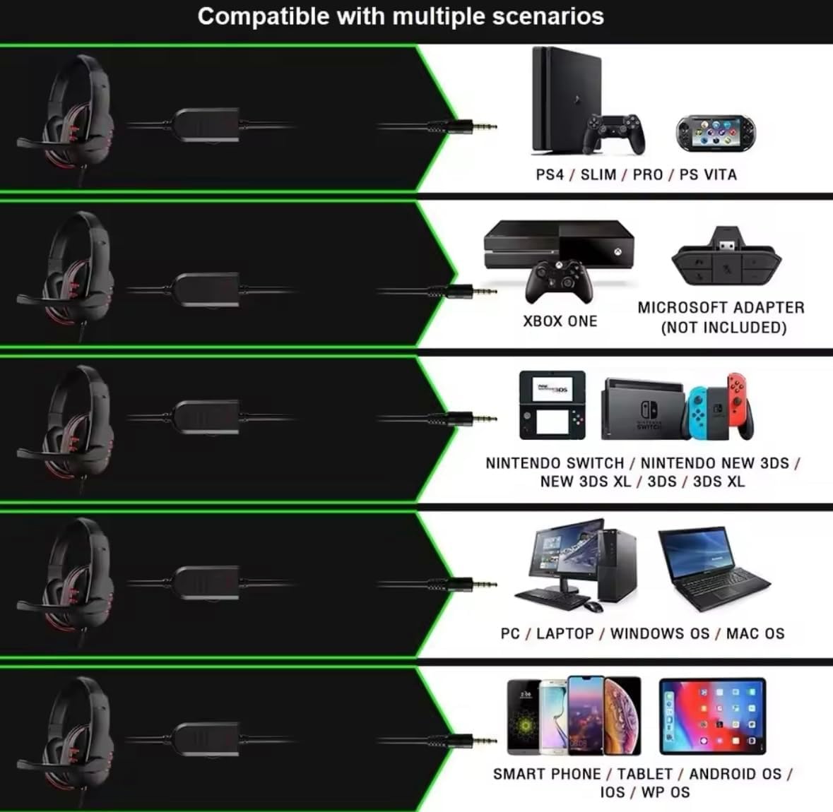 Casque Gamer avec Micro intégré