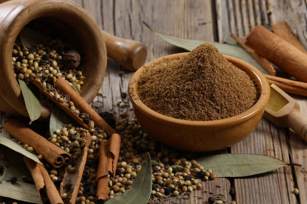 Garam masala powder Assorted Spices Collection