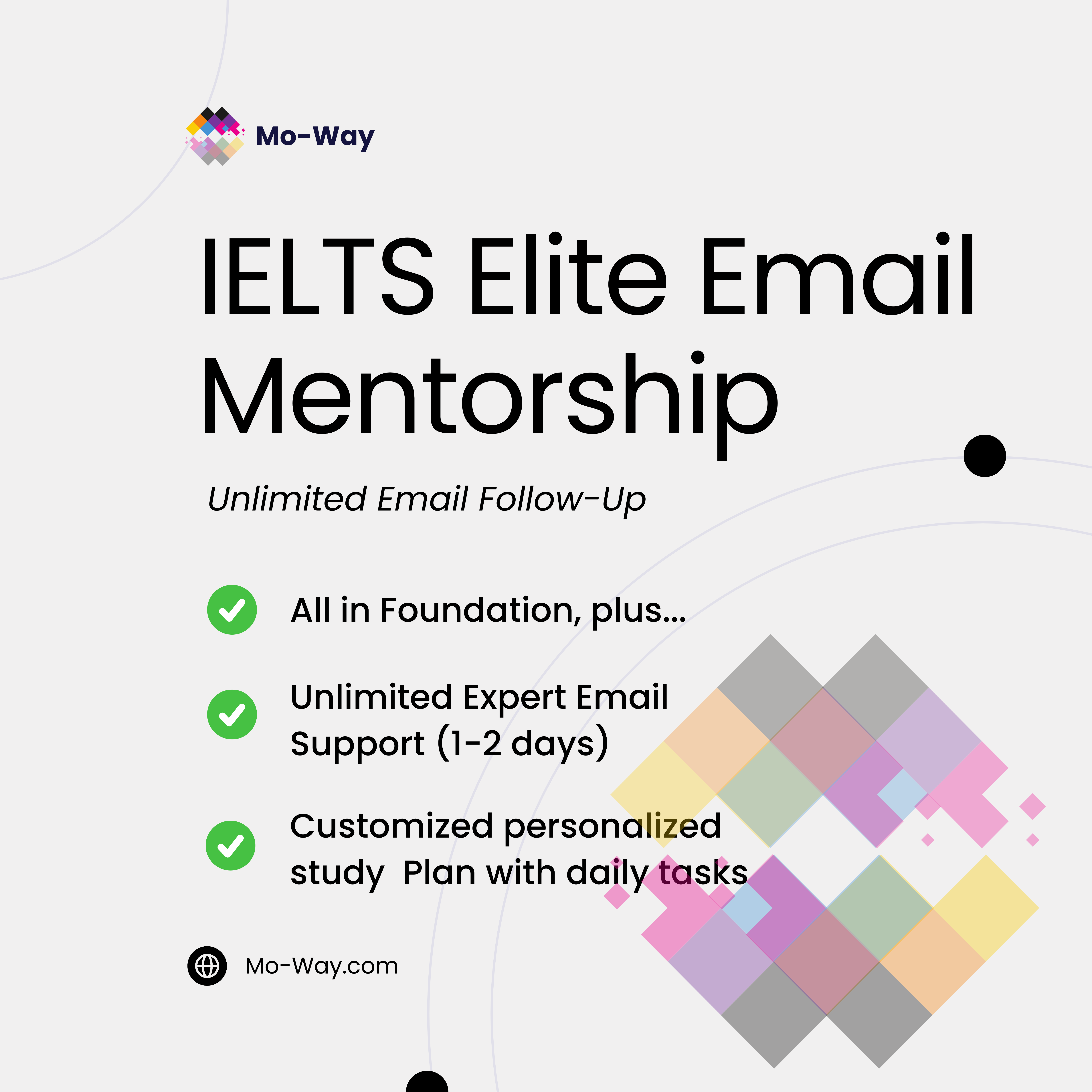 IELTS Elite Email Mentorship