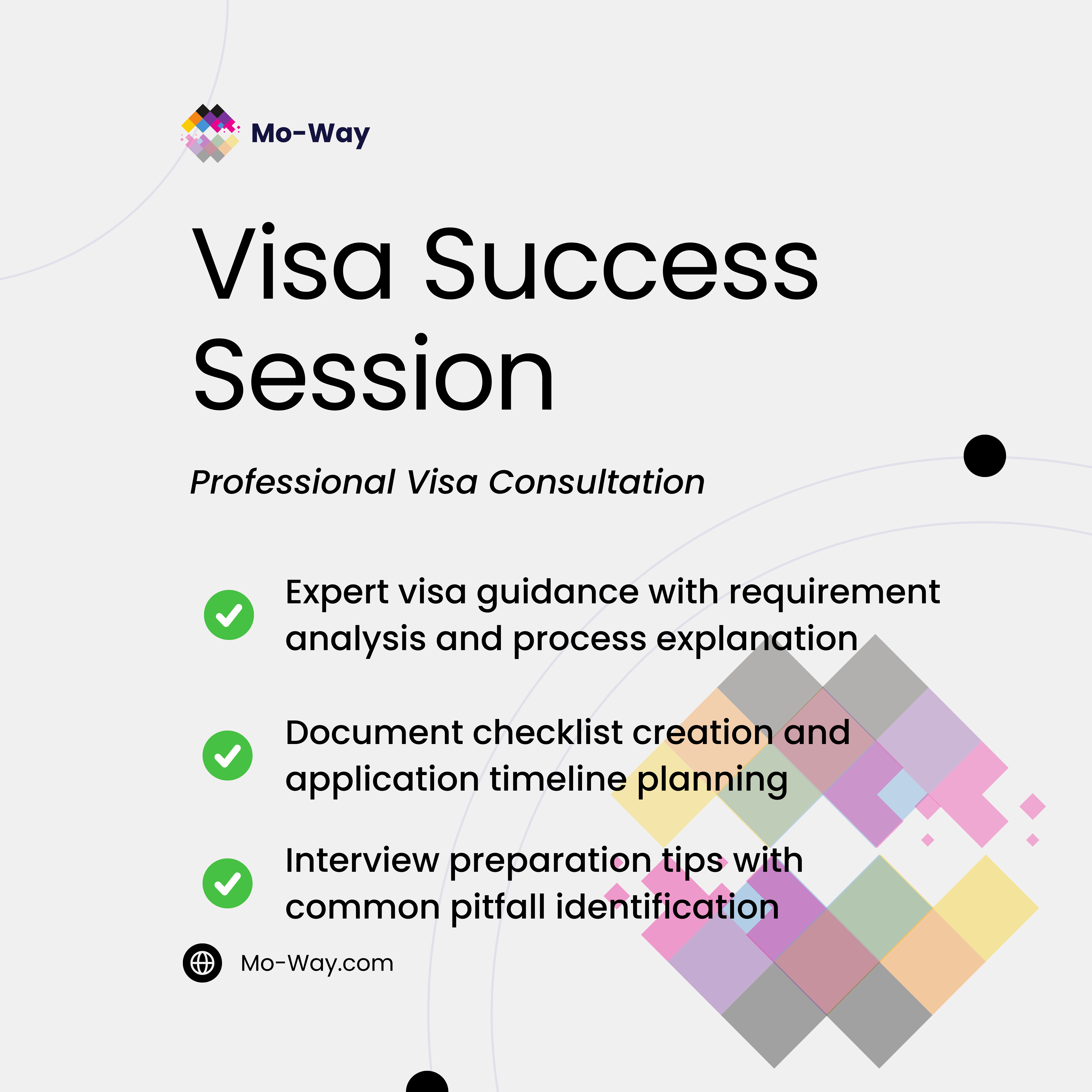 Visa Strategy Session