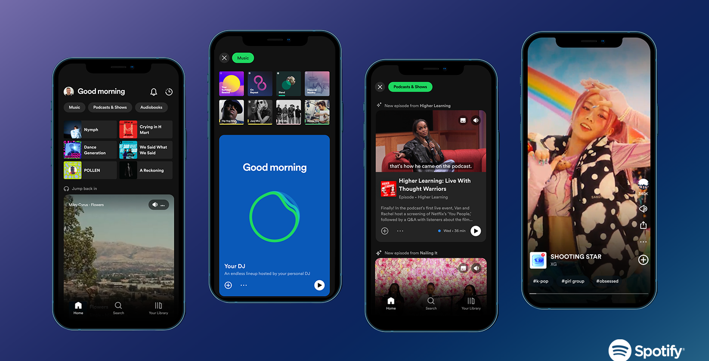 SPOTIFY 1 MES ORIGINAL