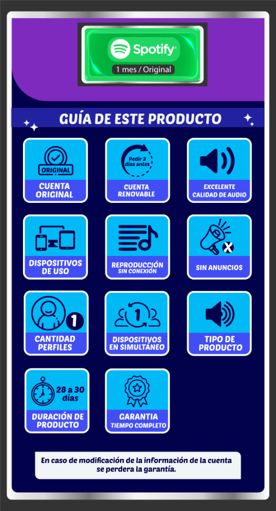 SPOTIFY 1 MES ORIGINAL