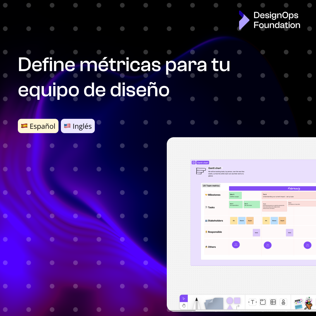 Métricas de equipo