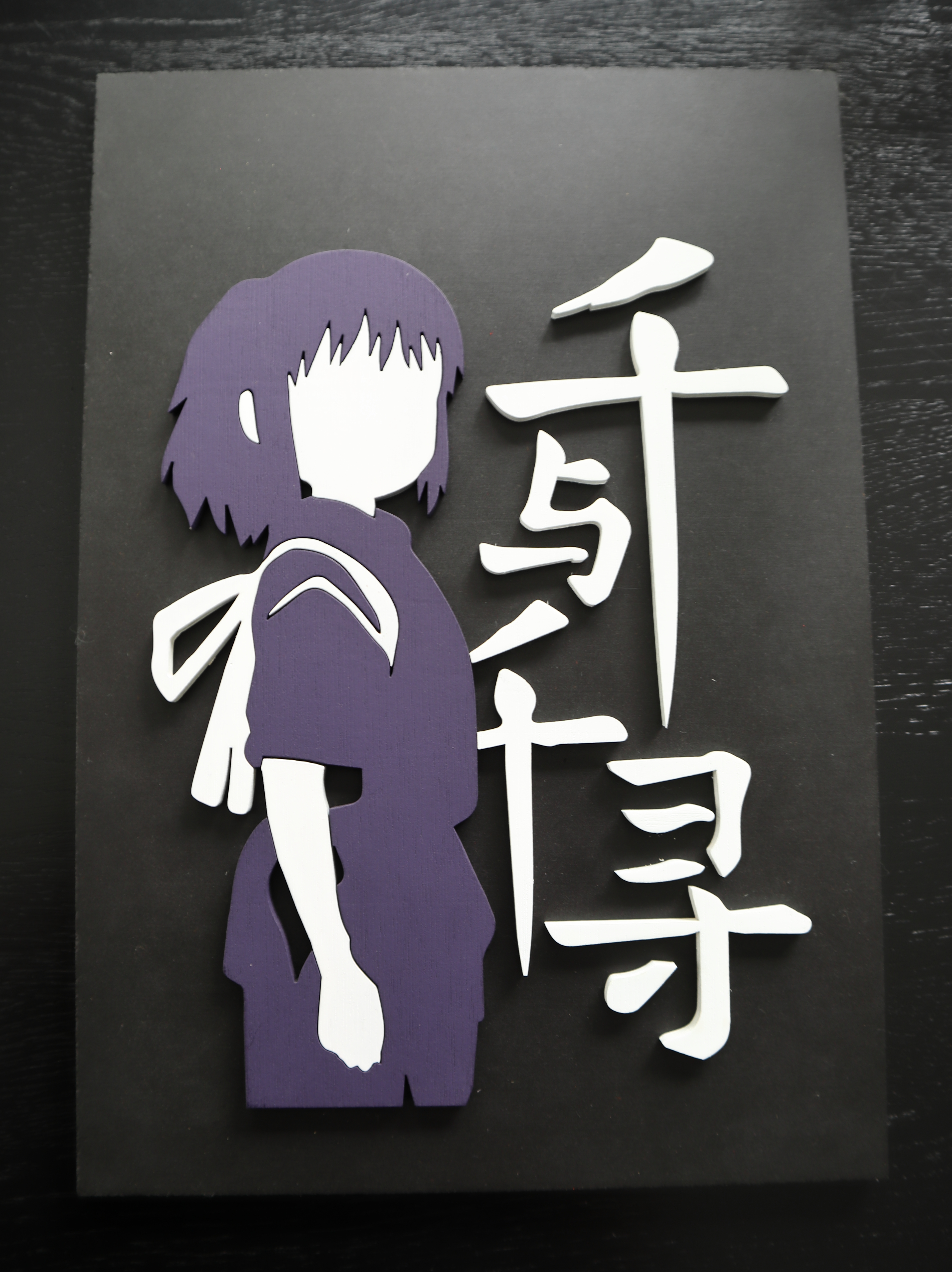 Décoration Murale Anime