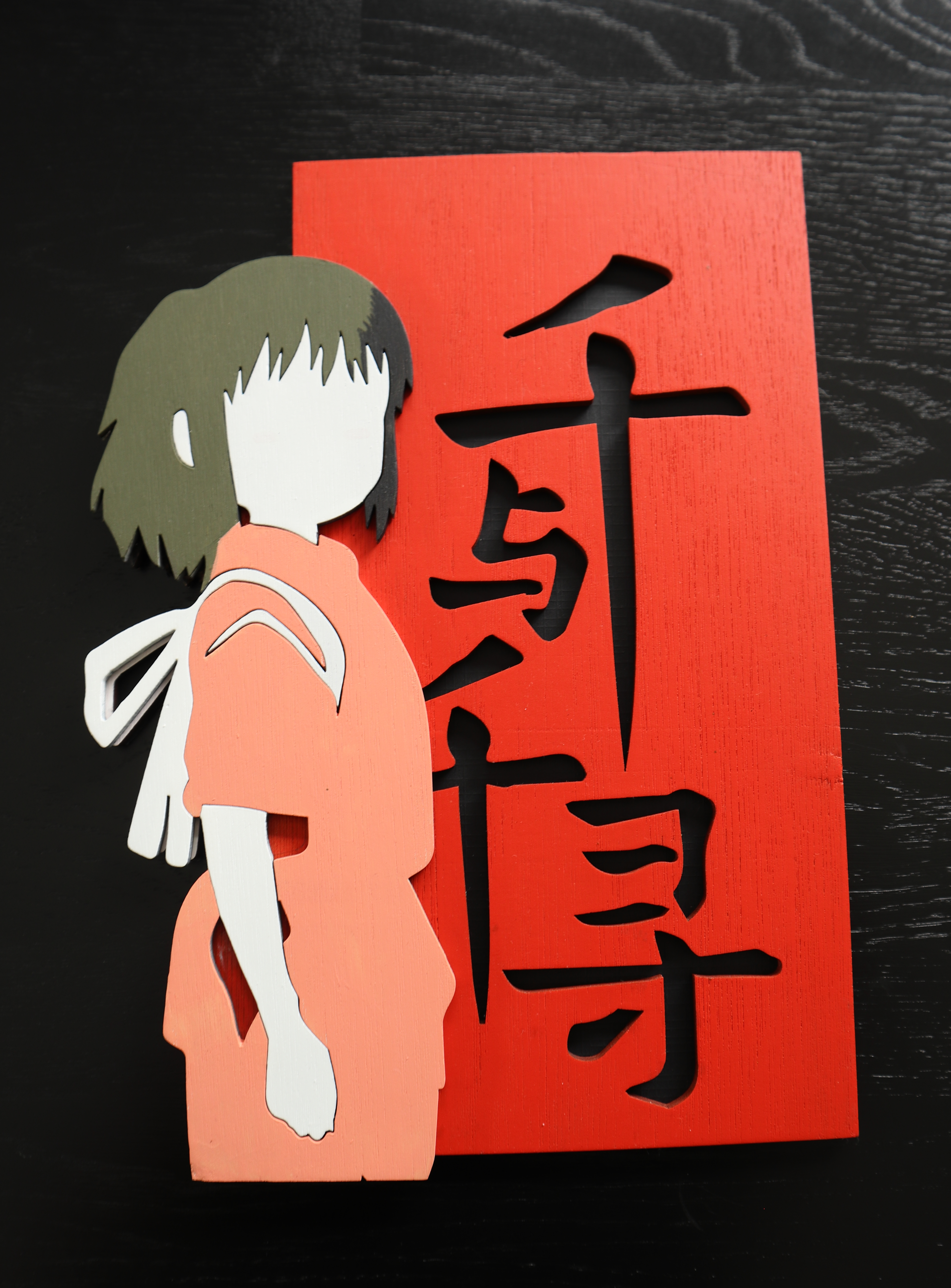 Décoration Murale Anime