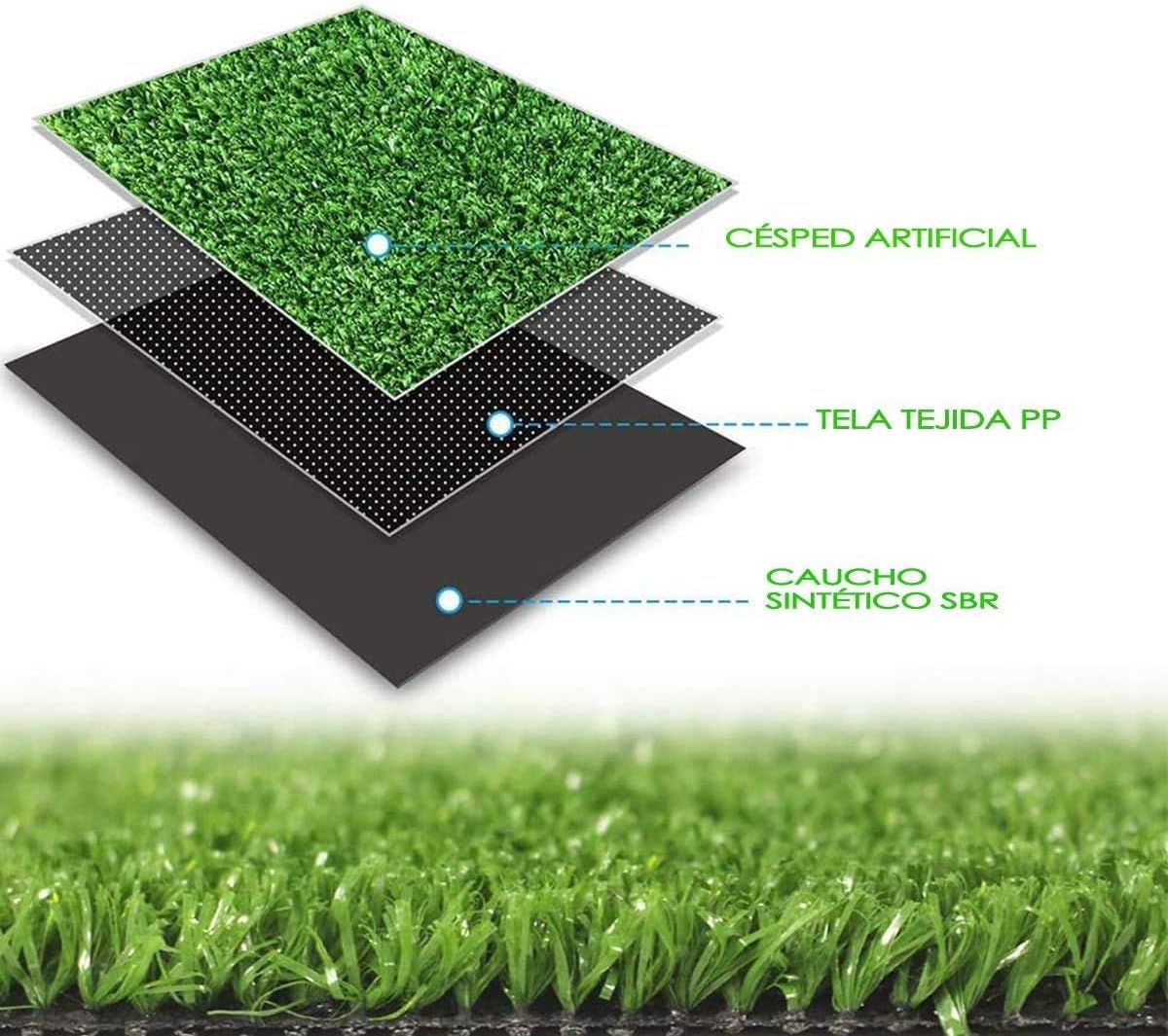  Moqueta Cesped Artificial 7 mm. Rollo Varias Medidas para Exterior e Interior, Niños y Perros. Thayba