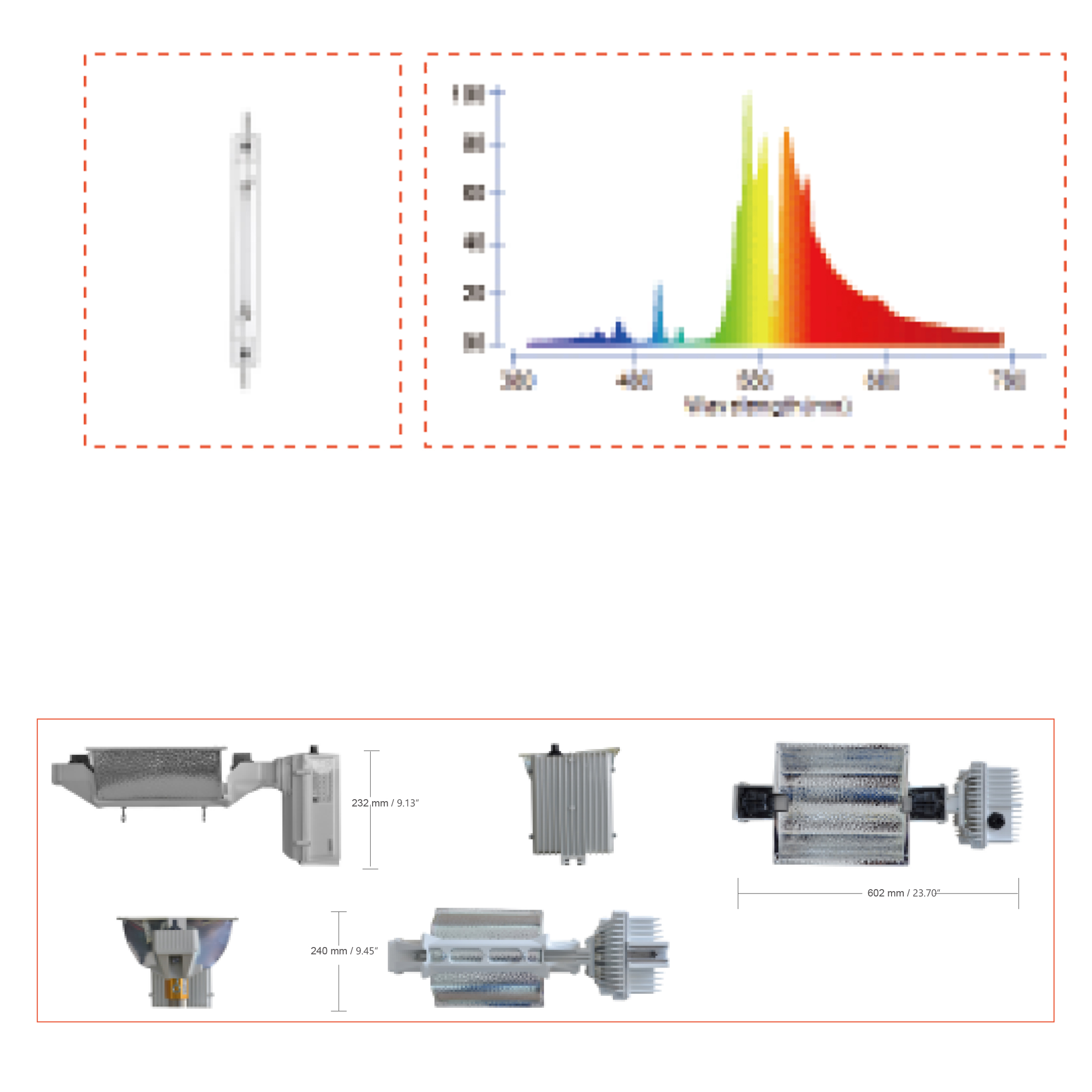 FHPS-1000TW Triple-Watt High Pressure Sodium Fixture