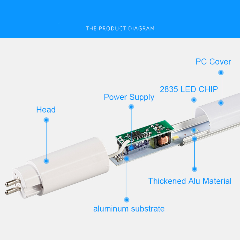 LED High Brightness Built-in Power Supply T5 Light Tube, 9W 14W 18W, 