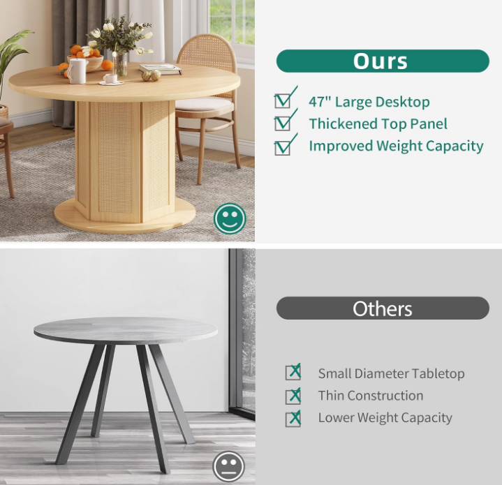 Round Dining Table for 4-6 People Circle Dining Table with Wooden Rattan Base Modern Farmhouse Kitchen Table Round for Dining Room Kitchen Apartment, Natural Oak