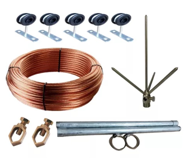 Kit para aterramento personalizado