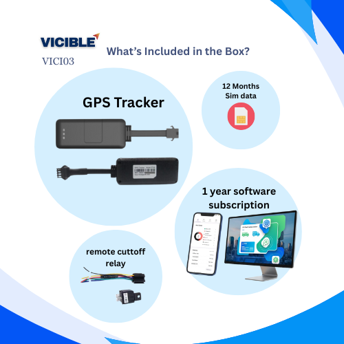 VICI03: Wired GPS Tracker