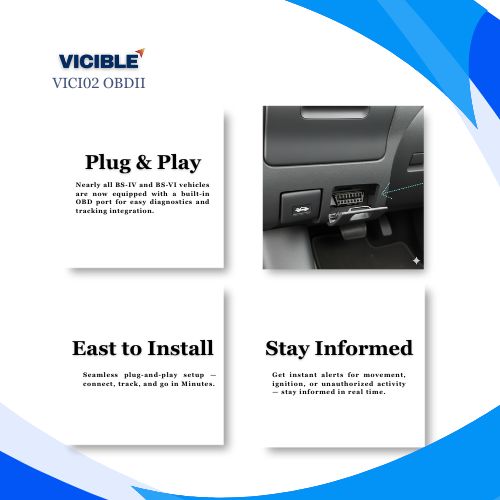 VICI02: OBDII Plug & Play Device