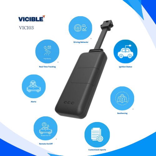 VICI03: Wired GPS Tracker