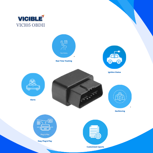 VICI05: OBDII Plug & Play Device (Base)