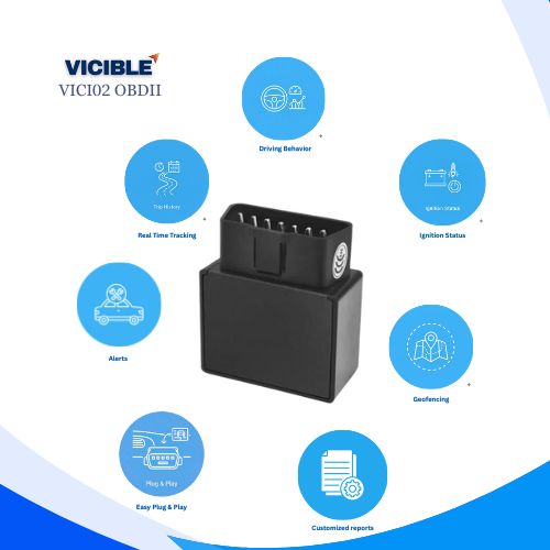 VICI02: OBDII Plug & Play Device