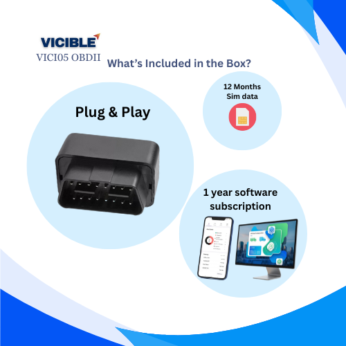 VICI05: OBDII Plug & Play Device (Base)