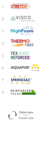 Colchón Supreme Firm