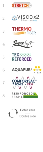 Colchón Zafiro Firm