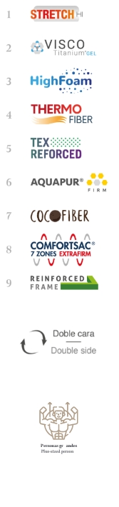 Colchón Zafiro Lumbar