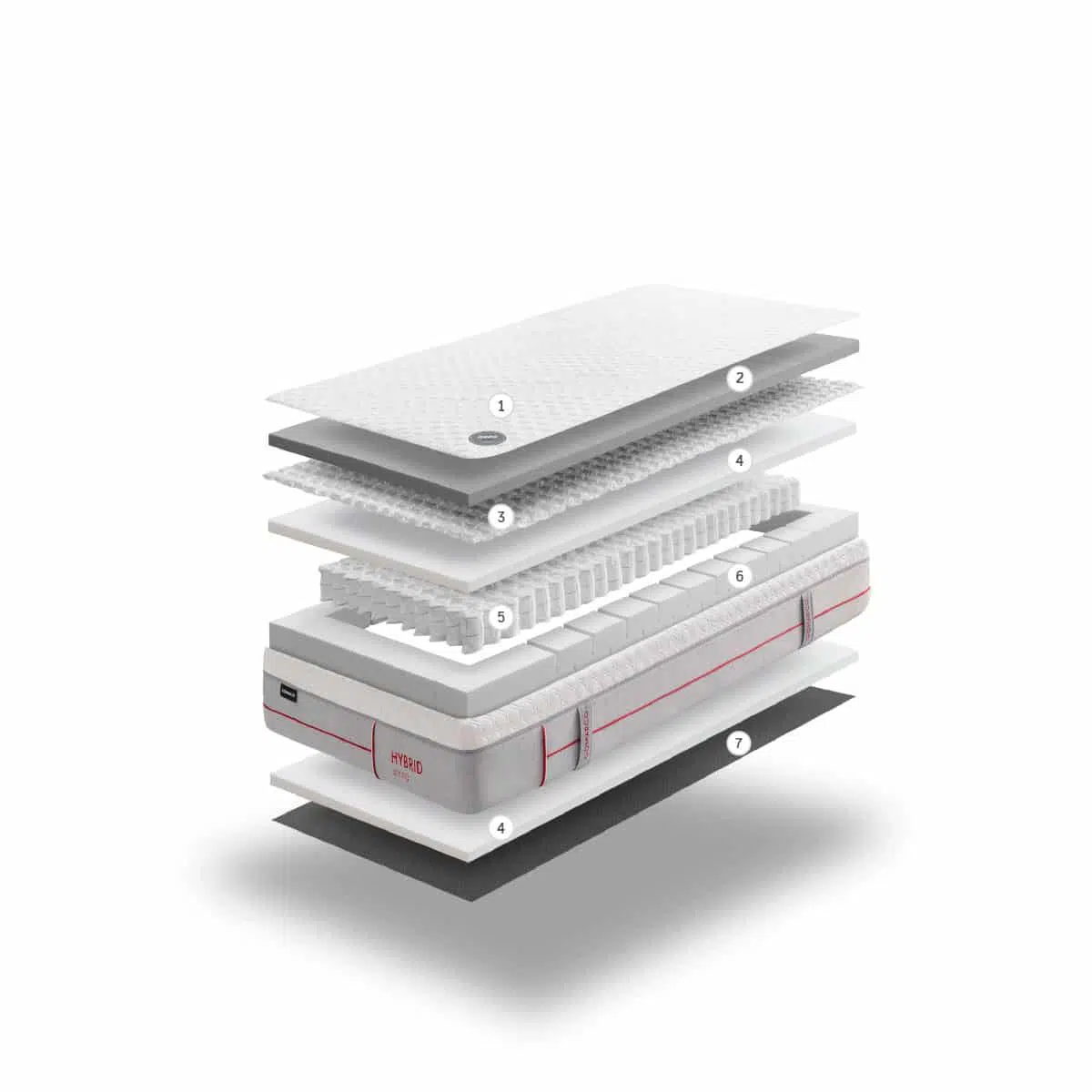 Colchón Hybrid Spring NANO