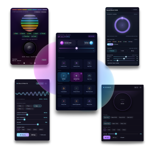 Chrysasynth Wellness Bundle