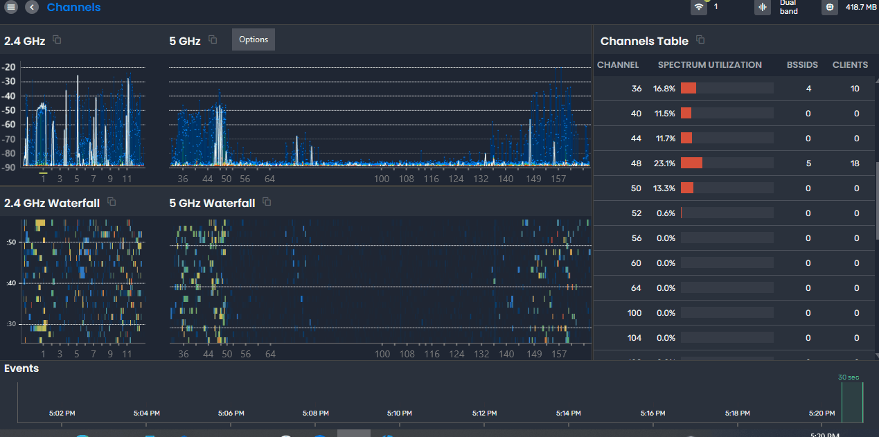 MetaGeek App