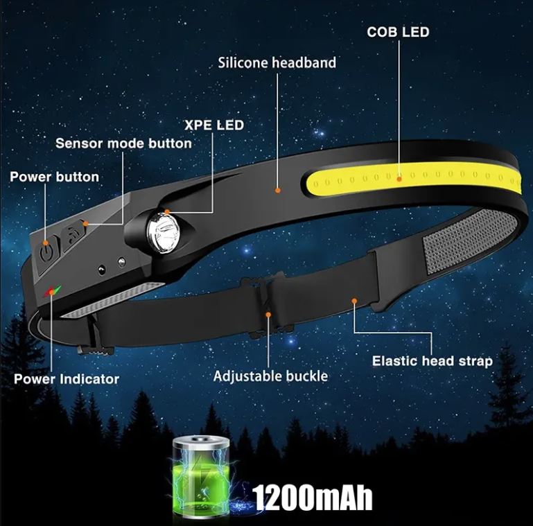 Linterna banda para cabeza