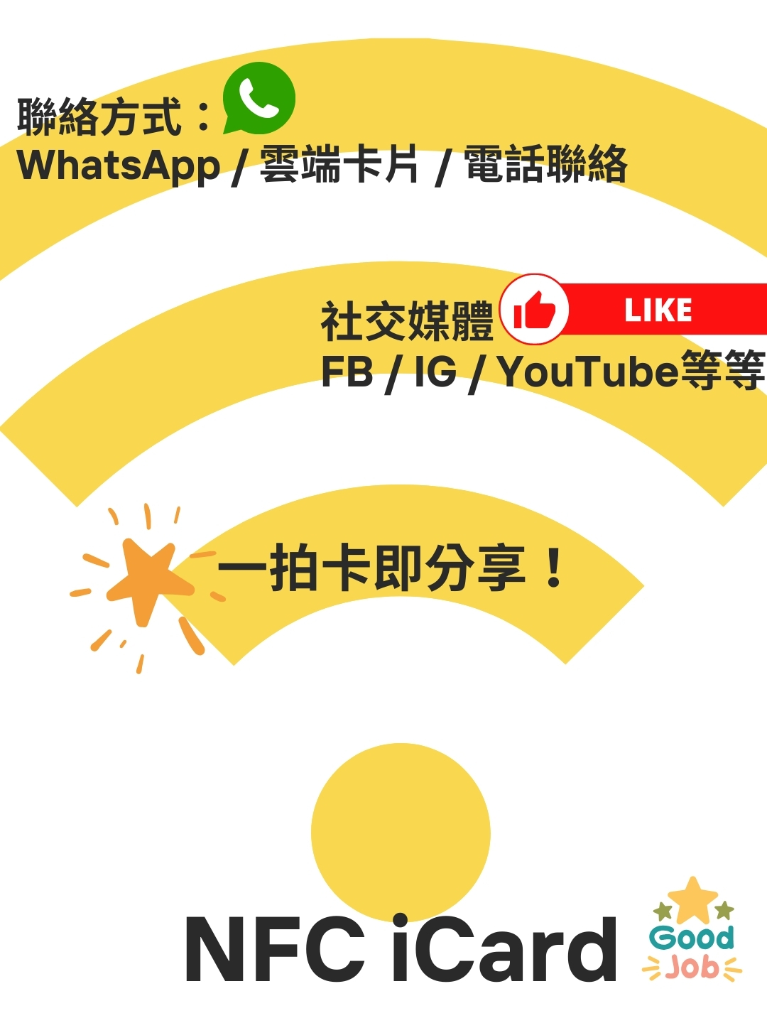 NFC電子卡片｜iCard 1.0 - NFC卡片一拍向對方手機，即可傳送數碼訊息！