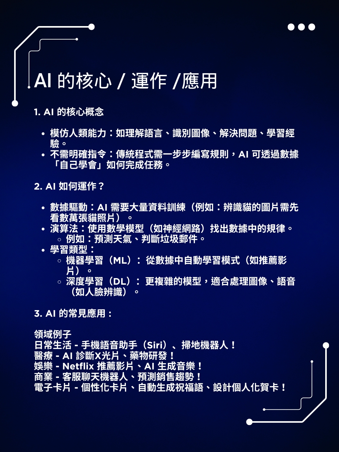 電子卡片月刊 APR 2025｜Magazine iCard