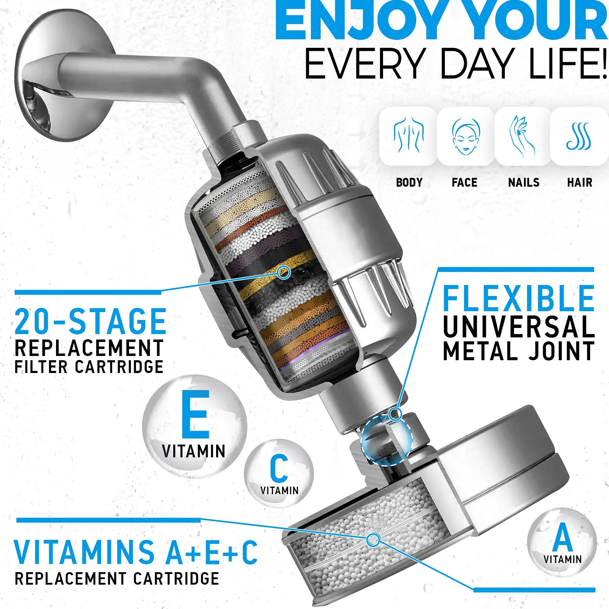 Luxury Filtered Shower Head 