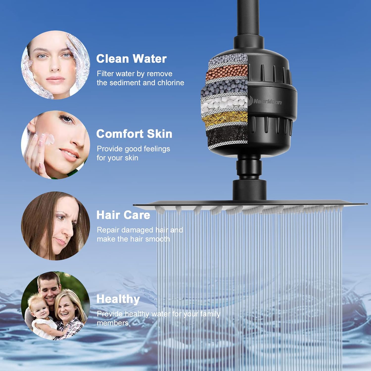  Filtered Rain Shower Head