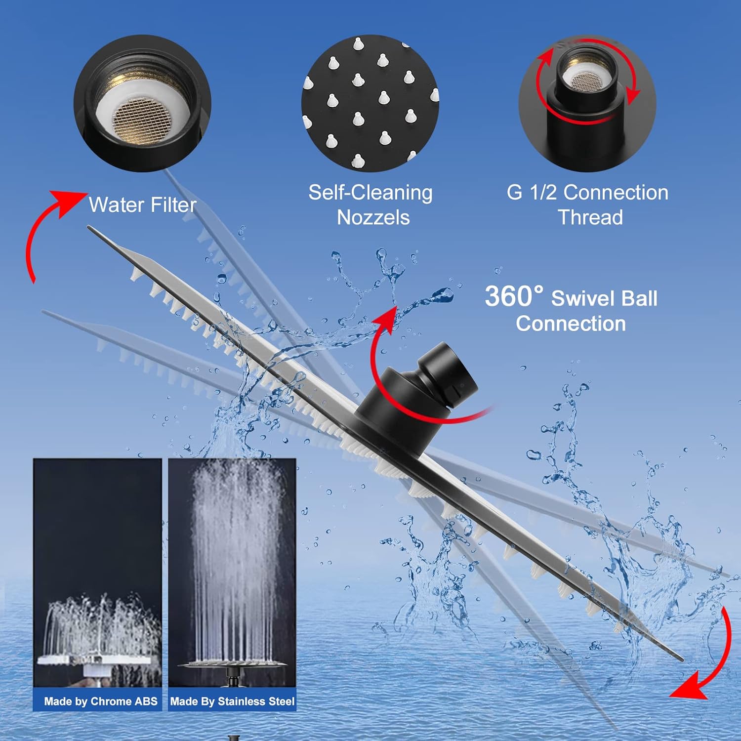  Filtered Rain Shower Head