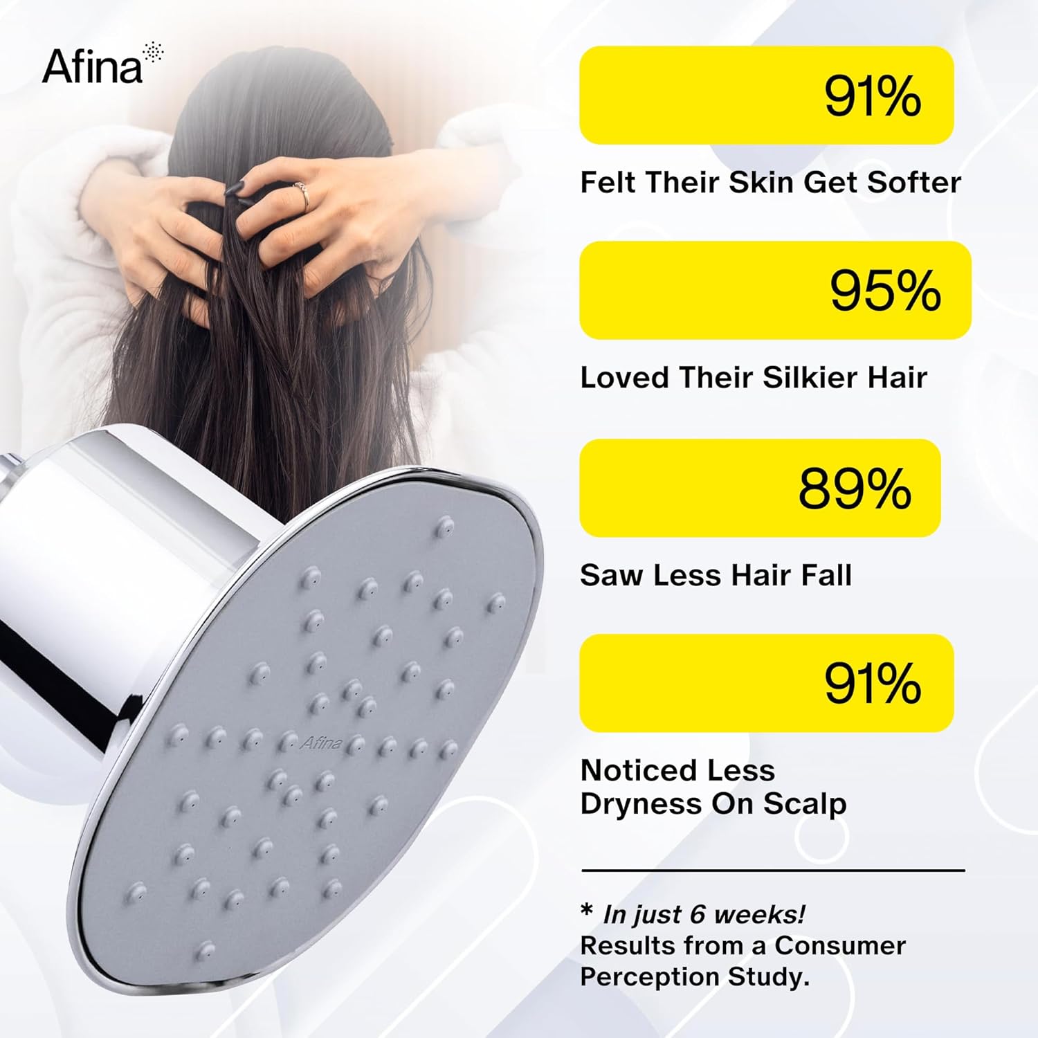 High Pressure Filtered Shower Head 