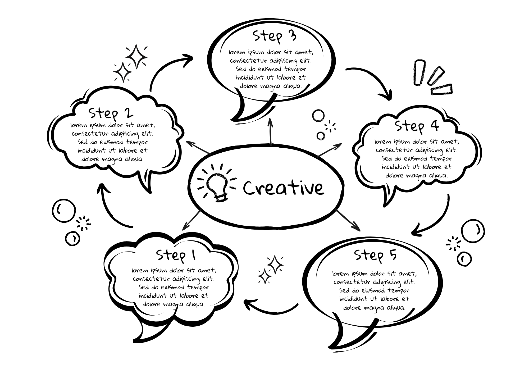 10 WEEK CREATIVE WRITING COURSE