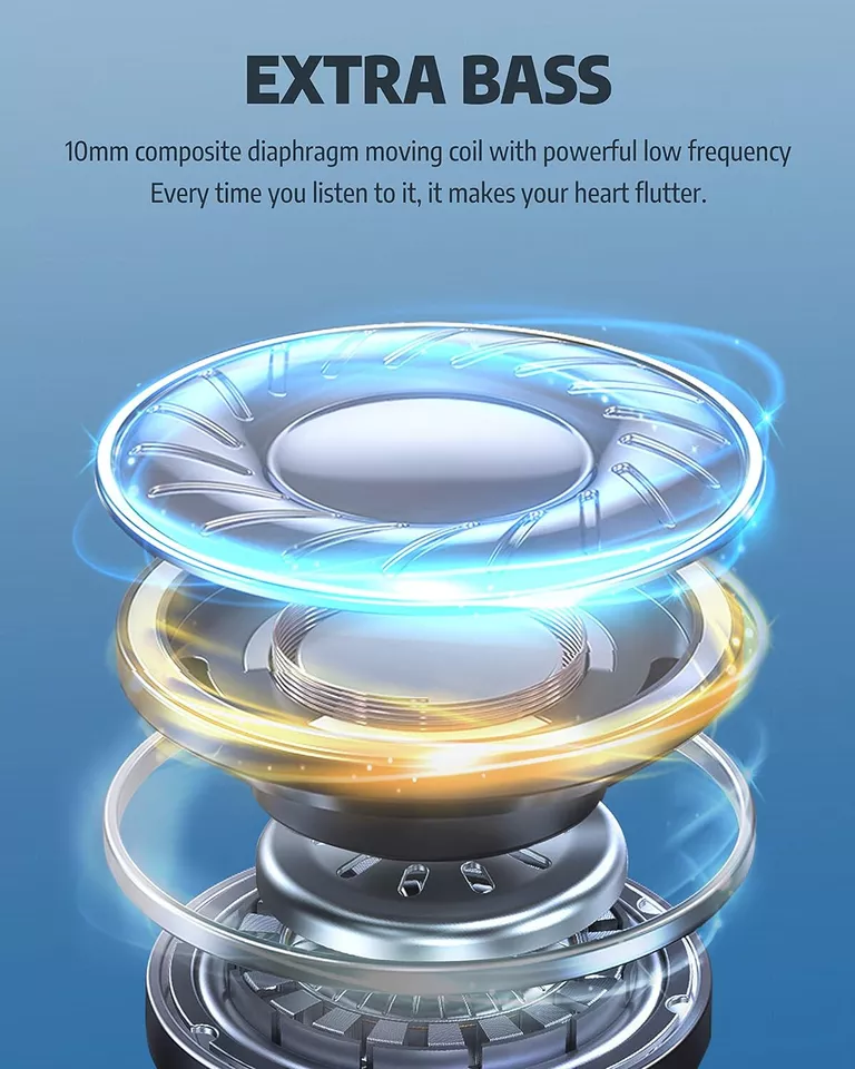 Lenovo True Wireless Earbuds