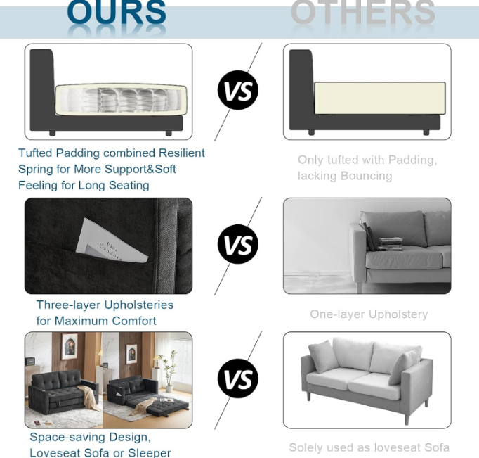 Upgraded 64" W 84" L Full Size Futon Sofa Bed, 6" Thick Upholstery Chenille Loveseat Sofa Sleeper Pull Out Couch,Convertible Floor Couch for Living Room, Bedroom, Entertainment Room, Dark Grey