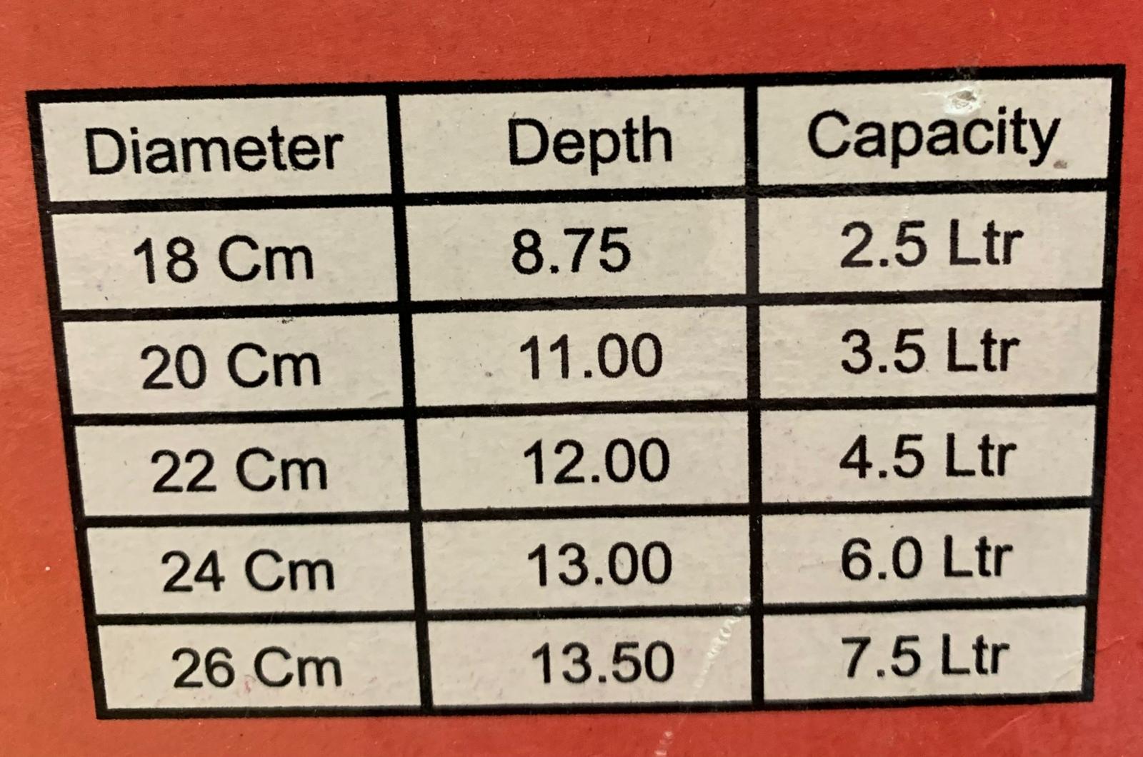 Faitout en Aluminium10 pièces 2.5/3.5/4.5/6/7.5L Baby Set tout feux sauf Induction AK