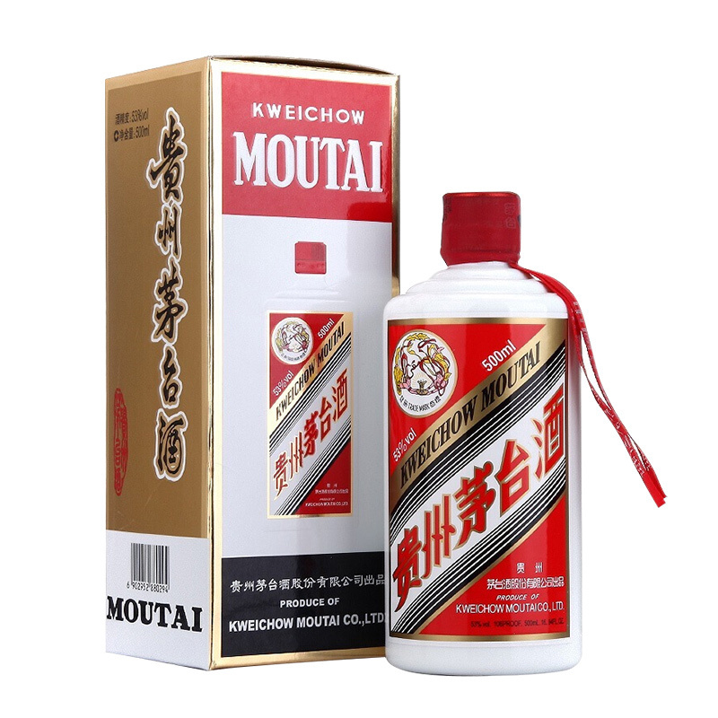Kweichow Moutai 2019