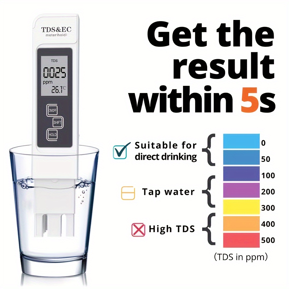 TDS & EC Meter