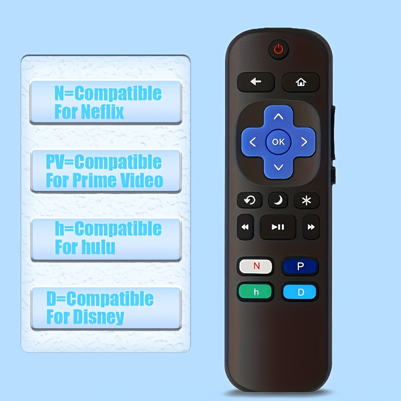 Universal Roku Remote