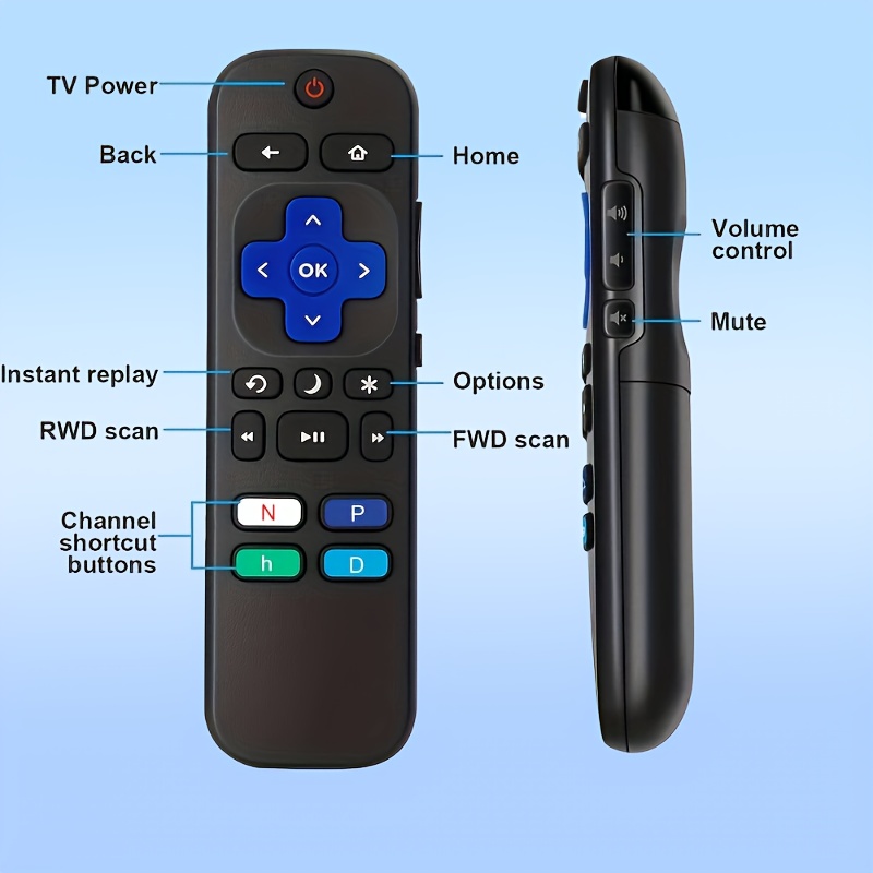 Universal Roku Remote
