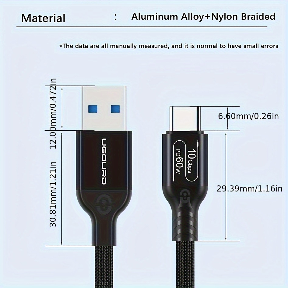 UGOURD USB 3.2 Cable