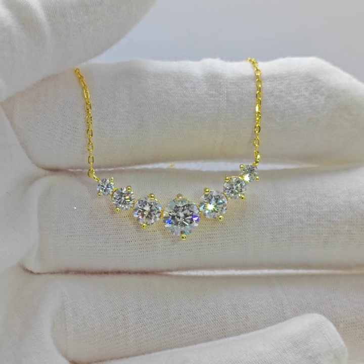 Chaine Eternity